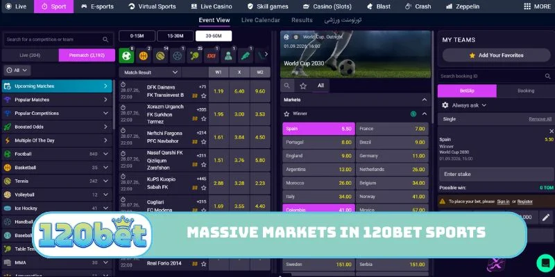 View massive global markets in 120bet Sports today.